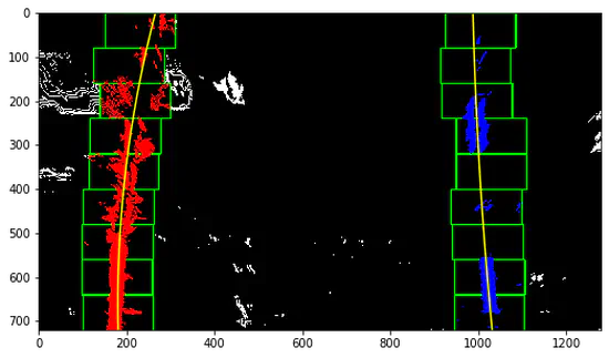 Advanced Lane Lines Finding