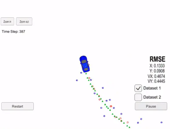 EKF Sensor Fusion