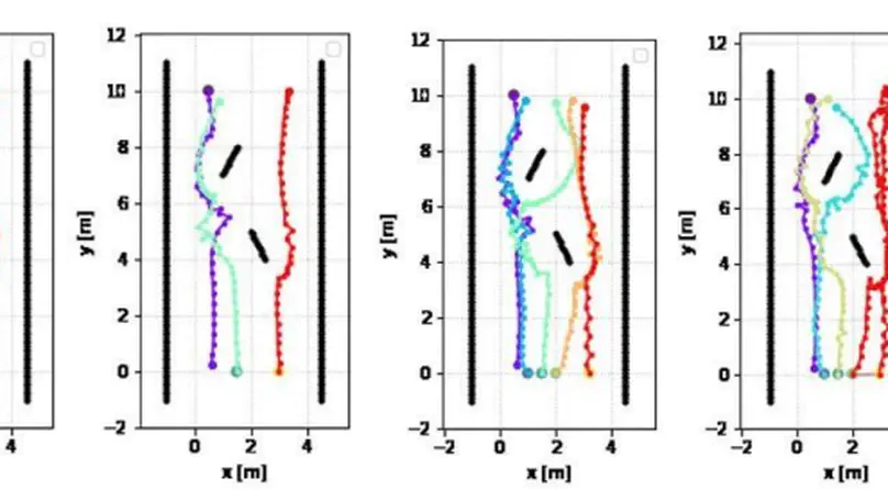 Socially acceptable route planning and trajectory behavior analysis of personal mobility device for mobility management with improved sensing