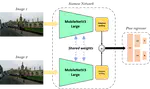 RelMobNet: End-to-end relative camera pose estimation using a robust two-stage training